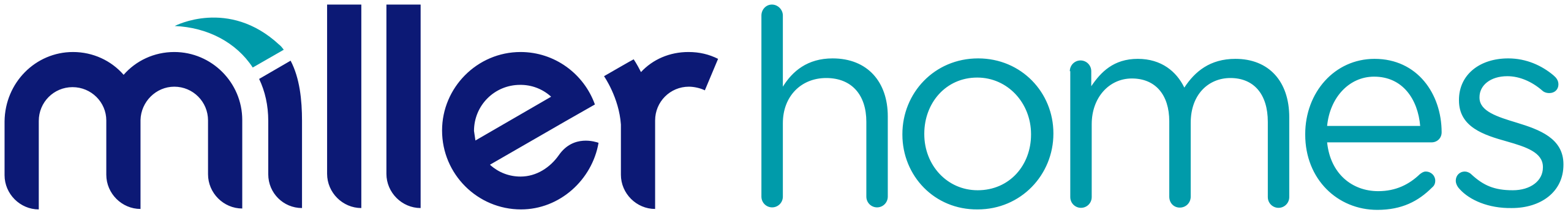 Miller homes